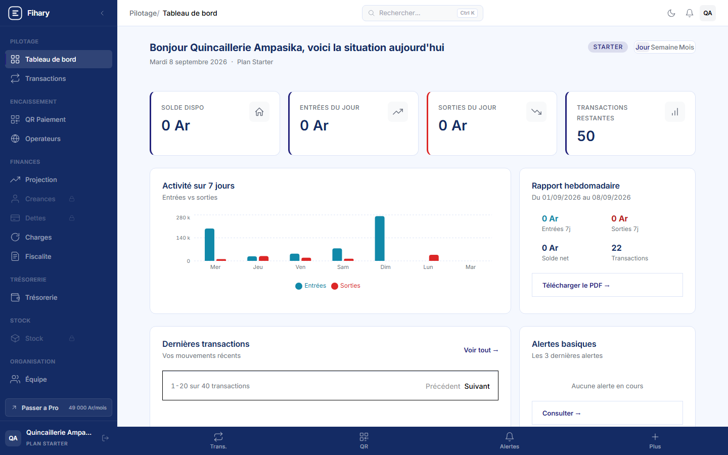 Dashboard du plan Starter — Quincaillerie Ampasika, une petite structure qui se structure