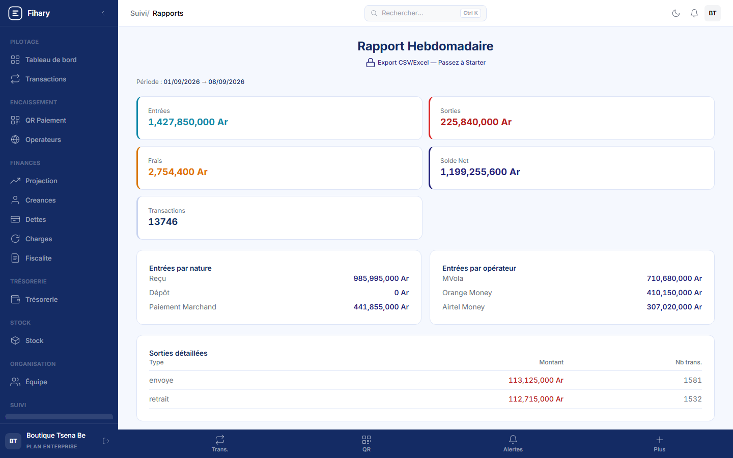 Rapports Fihary : synthèse hebdomadaire, répartition par opérateur, exports PDF et CSV